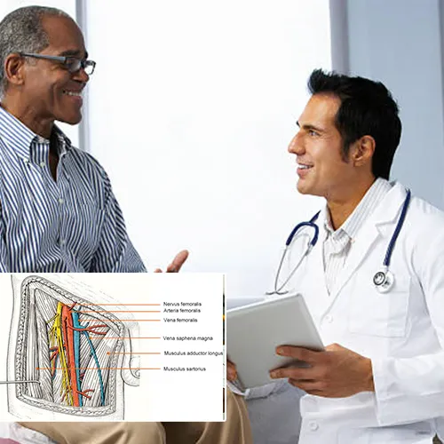 Choosing  Peoria Day Surgery Center 
for Your Penile Implant Needs